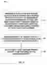Fig. 05 - METHODS AND SYSTEMS FOR MANAGING AIRCRAFT MAINTENANCE AND MATERIAL SUPPLY