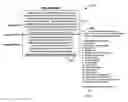 Fig. 01 - Interactive communications service and system