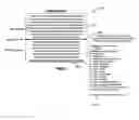 Fig. 02 - Interactive communications service and system
