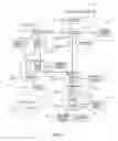 Fig. 02 - Architectural design for sell from stock application software