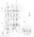 Fig. 17 - Architectural design for sell from stock application software