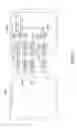 Fig. 23 - Architectural design for sell from stock application software
