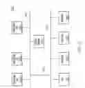 Fig. 03 - Implementing meeting moderator failover and failback