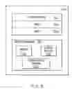Fig. 04 - Implementing meeting moderator failover and failback