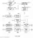 Fig. 07 - Implementing meeting moderator failover and failback