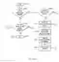 Fig. 08 - Implementing meeting moderator failover and failback