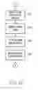Fig. 10 - Implementing meeting moderator failover and failback