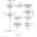 Fig. 11 - Implementing meeting moderator failover and failback