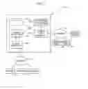Fig. 02 - Tracking and managing contacts through a structured hierarchy