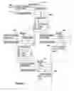 Fig. 07 - Apparatus and method for replicating data in file system