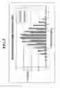 Fig. 06 - METHODS AND SYSTEMS FOR DETERMINING RELIABILITY OF PRODUCT DEMAND FORECASTS