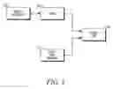 Fig. 03 - Dependent object deviation