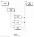 Fig. 04 - Dependent object deviation