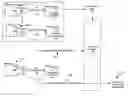 Fig. 01 - Estimating ad quality from observed user behavior