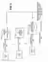 Fig. 07 - Estimating ad quality from observed user behavior