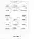 Fig. 03 - Product-based advertising