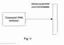 Fig. 05 - System and method for redemption of a coupon using a mobile cellular telephone