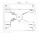 Fig. 03 - Method and system for providing sponsored content based on previous provided content