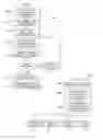 Fig. 13 - Method and system for providing sponsored content based on previous provided content