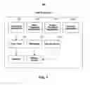 Fig. 09 - Systems and methods for commerce in media program related merchandise