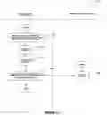Fig. 12 - Method and system to process an incentive