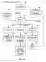 Fig. 31 - Systems and Methods For Content Customization