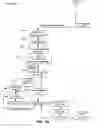 Fig. 08 - Systems and Methods For Media Planning, Ad Production, and Ad Placement For Television