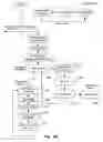 Fig. 09 - Systems and Methods For Media Planning, Ad Production, and Ad Placement For Television