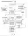 Fig. 31 - Systems and Methods For Media Planning, Ad Production, and Ad Placement For Television