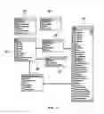 Fig. 12 - On-line coupon distribution system
