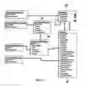Fig. 13 - On-line coupon distribution system