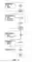 Fig. 17 - On-line coupon distribution system