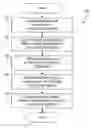 Fig. 01 - METHOD AND APPARATUS FOR CONDUCTING A TRANSACTION BASED ON BRAND INDIFFERENCE