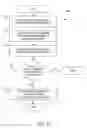 Fig. 13 - METHOD AND APPARATUS FOR CONDUCTING A TRANSACTION BASED ON BRAND INDIFFERENCE