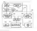 Fig. 01 - COMPUTERIZED MANAGEMENT SYSTEM FOR MULTI-CHAIN PROMOTIONS AND RELATED AUDIT SYSTEM