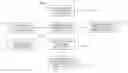 Fig. 01 - System and method for evaluating and/or monitoring effectiveness of on-line advertising
