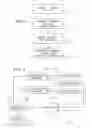 Fig. 02 - System and method for evaluating and/or monitoring effectiveness of on-line advertising