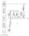 Fig. 08 - Stock flow management system and method