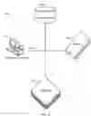 Fig. 11 - Stock flow management system and method