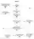 Fig. 05 - Methods and system for determining the user's interests