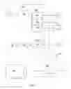 Fig. 03 - Architectural design for product catalog management application software