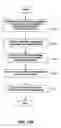 Fig. 14 - Systems and methods for commerce in media program related merchandise