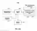 Fig. 17 - Systems and methods for commerce in media program related merchandise