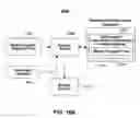 Fig. 18 - Systems and methods for commerce in media program related merchandise