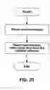 Fig. 27 - Systems and methods for commerce in media program related merchandise