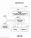 Fig. 34 - Systems and methods for commerce in media program related merchandise