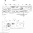 Fig. 14 - Identity preservation and tracing system
