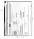 Fig. 17 - Identity preservation and tracing system