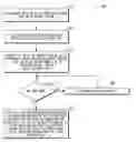 Fig. 01 - Reconciliation method and apparatus