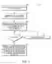 Fig. 05 - Reconciliation method and apparatus